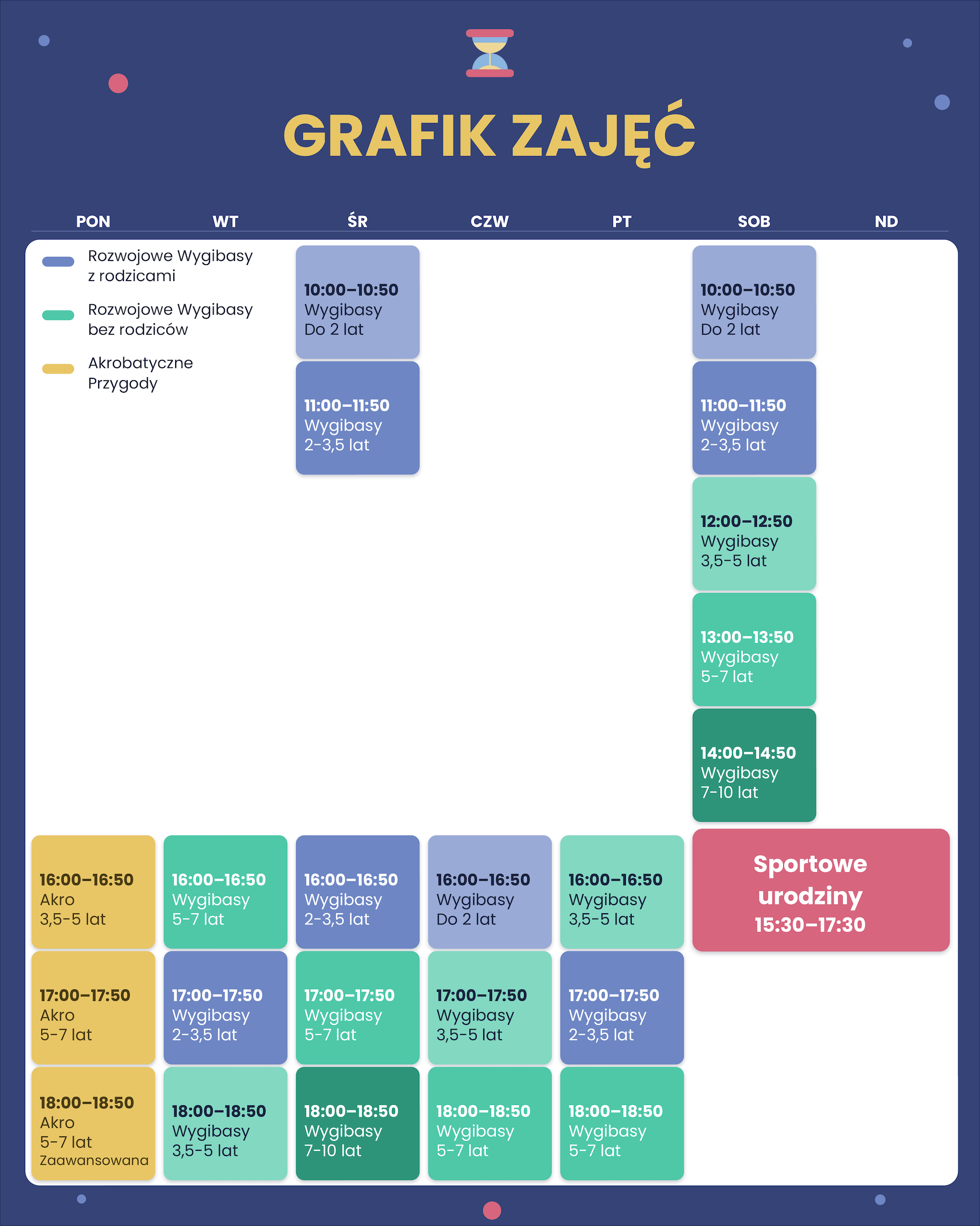 Grafik_Kielce